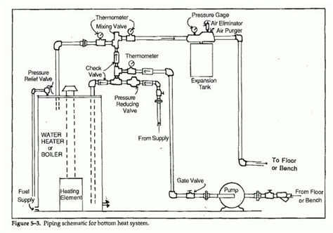 Domestic Water Booster Pump Piping Diagram