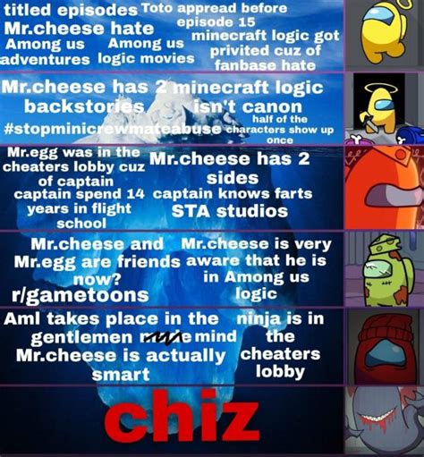 Heres My Iceberg Cuz Rgametoons Got Privited Rgametoonsmemes