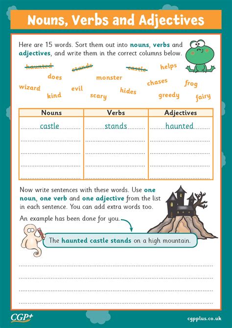 Grammar Review Adjectives And Adverbs Interactive Worksheet