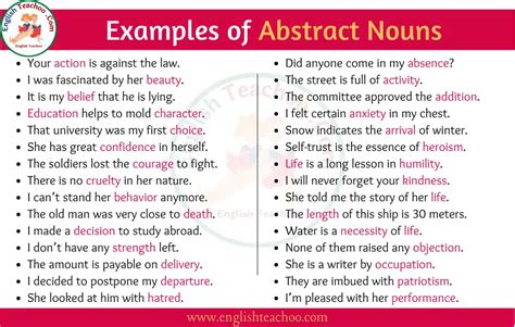 40 Examples Of Abstract Nouns In Sentences Abstract Nouns Sentence