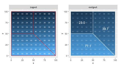 Chapter Map Algebra Intro To Gis And Spatial Analysis