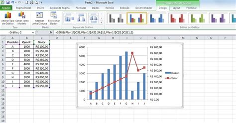 Grafico Dois Eixos No Excel Ninja Do Excel Images