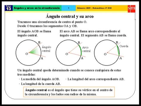 ángulo Central Y Su Arco