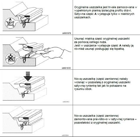 Instrukcja Wymiany Magnetycznej Uszczelki Drzwi Electrolux