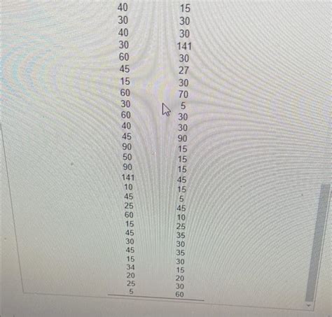 Solved Use The Accompanying Los Ngeles Commute Times To Chegg