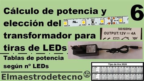 Descubre Cu Ntos Amperes Consume Una Tira De Leds De Metros Y Ahorra