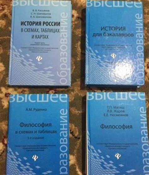 Справочники по философии/истории | Festima.Ru - Мониторинг объявлений