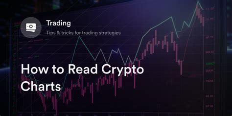 How To Read Crypto Charts Trading Strategies Guide