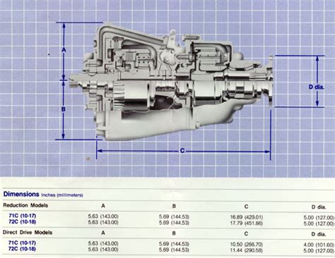 Simplicity Marine Drives Velvet Drive Borg Warner Series