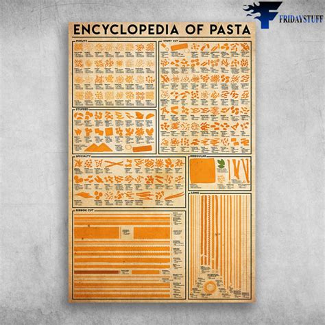 Encyclopedia Of Pasta The Awesome Chef Specialty Ribbon Cut Pasta ...
