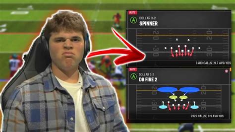 HOW Madden PRO DEZ Won 250 000 DOMINATING The MADDEN MCS With THE BEST