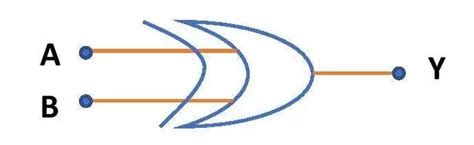 Simple Circuit Diagram Of Xor Gate Circuit Diagram