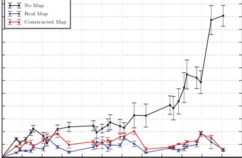 awle   map   constructed map    real map