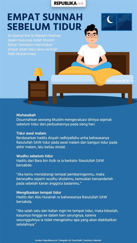 Infografis Sunnah Sebelum Tidur Republika Online