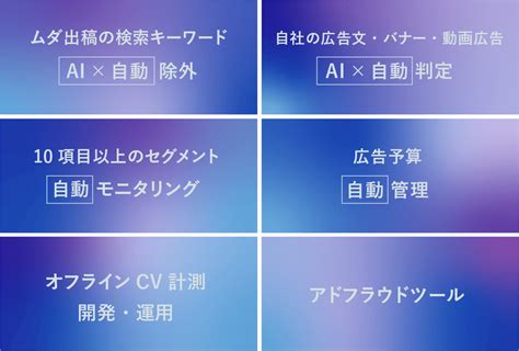 株式会社noホールディングス Programmatic Ad Experts