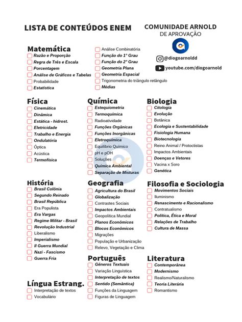 Conteudos Ensino Medio