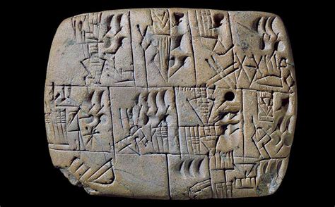 Sumerian Inventions That Changed The World