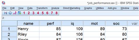 How To Draw A Regression Line In Spss