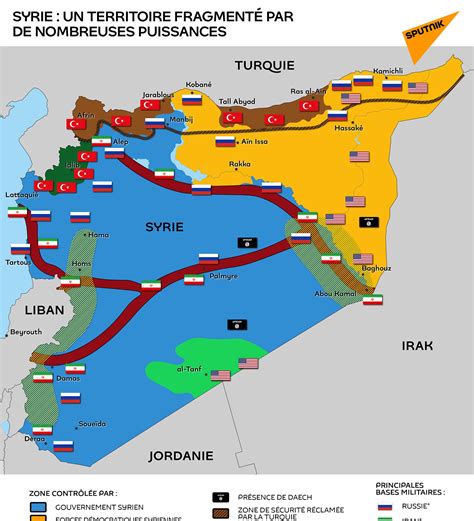 Morcelée et contrôlée par de multiples armées étrangères la Syrie dans