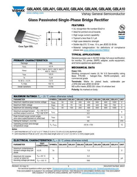 Gbla Datasheet Glass Passivated Single Phase Bridge Rectifiers