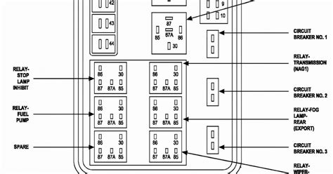 2008 dodge ram fuse box diagram