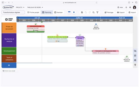 Logiciels Diagramme De Gantt Top 12 Des Outils En 2025