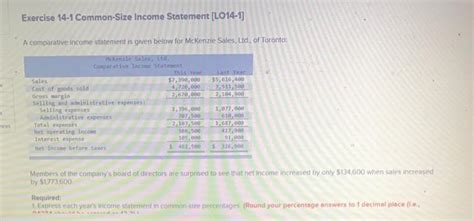 Solved Exercise 14 1 Common Size Income Statement Lo14 1 A