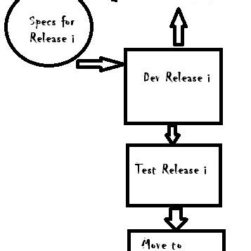 FPA Procedure Diagram [8]. | Download Scientific Diagram