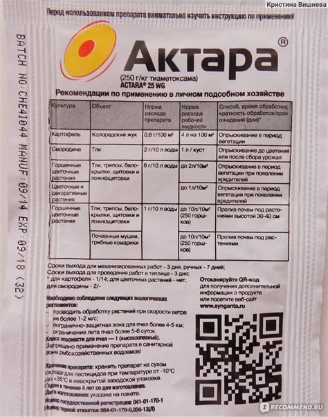 Средство Актара от тли – применение