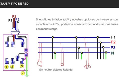 Guía completa para elegir el grosor de cable ideal