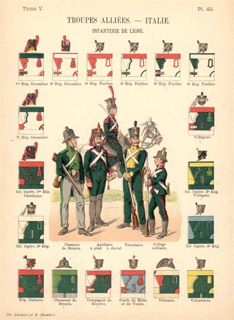 Kingdom Of Italy Napoleonic Wikipedia Kingdom Of Italy Italian