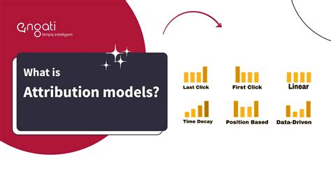 Attribution models | Engati