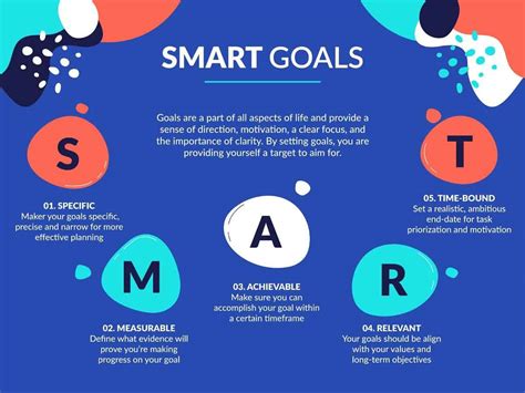 Areas Of Improvement For Employees Examples