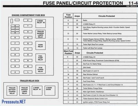 2006 Ford Fusion Fuse Box Diagram