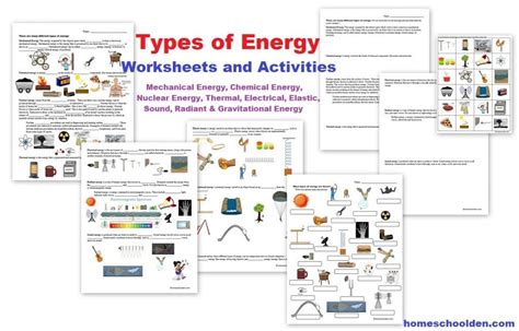 Types Of Energy Worksheets And Activities Homeschool Den Worksheets Library