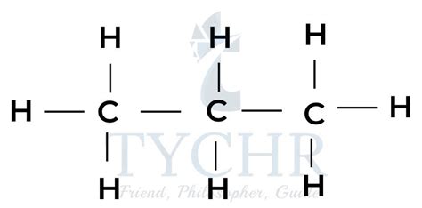 Ib Chemistry Organic Chemistry Notes Tychr