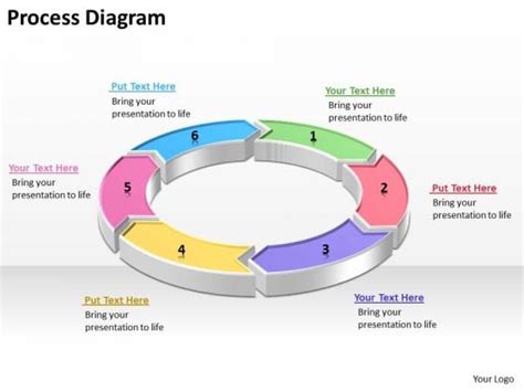 Ppt Business Process Cyclic Diagram PowerPoint Template With 6 Steps ...