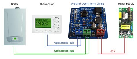 OpenTherm Gateway Arduino Shield来自Jiří Praus在Tindie上 欧宝直播