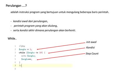 Mengetahui Macam Macam Perulangan Pada Php PPT