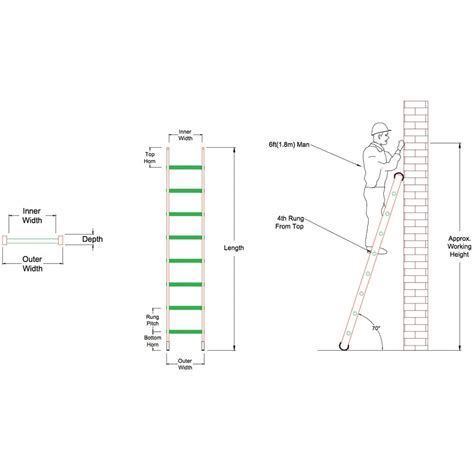 Tuff Steel Pole Ladders 3 4 And 5 Metres Length