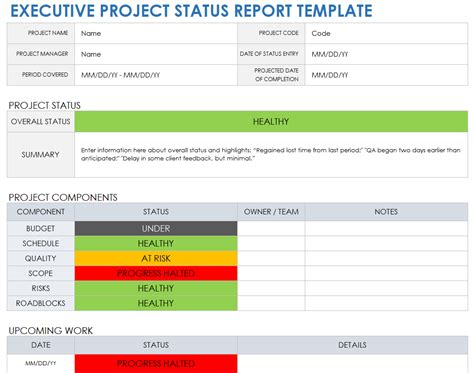 Top Project Status Report Template Pmitools