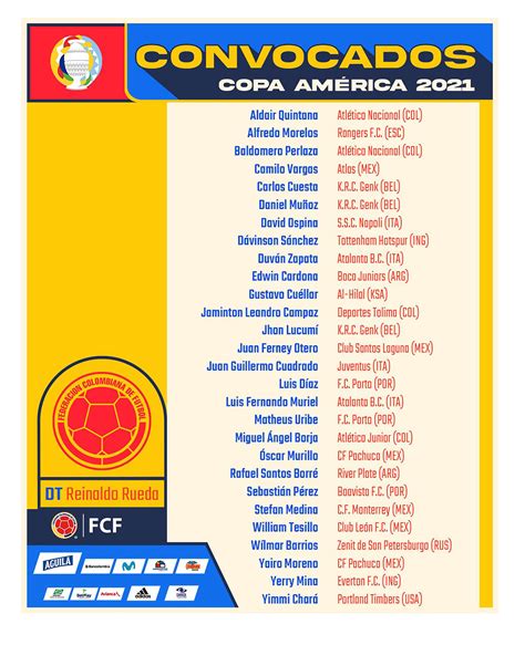 Todo Lo Que Hay Que Saber De La Copa América De Brasil Cómo Se Juega