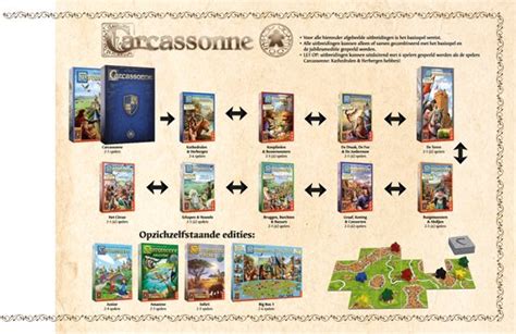 999 Games Carcassonne Bruggen Burchten En Bazaars Uitbreiding