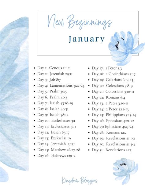 January Bible Reading Plan Kingdom Bloggers