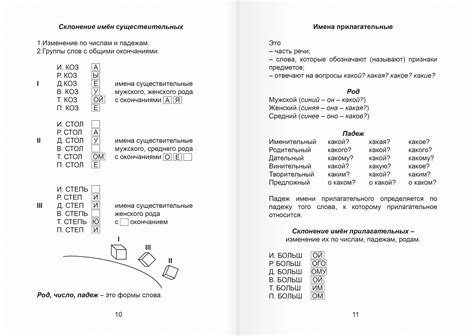 Горячева И.А. Справочник по русскому языку для начальной школы ...