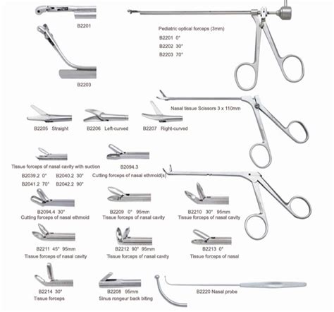 Nasal Instruments At Rs Kuber Nagar Ahmedabad Id