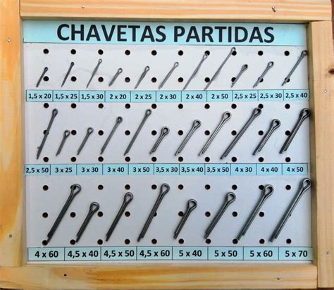 Chavetas Partidas Maximiliano Gordillo