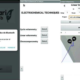 (PDF) Low-cost smartphone-controlled potentiostat based on Arduino for ...