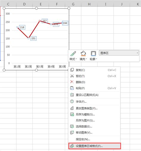 Excel图表美化技巧，让数据更直观 Wps高效文档技巧使用方法