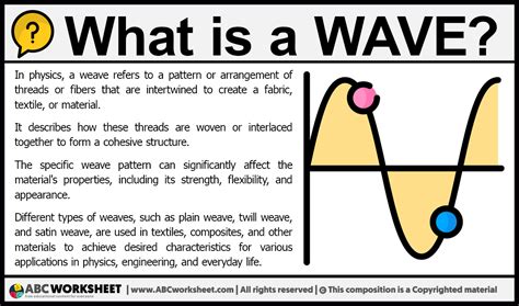 What is a Wave in Physics?